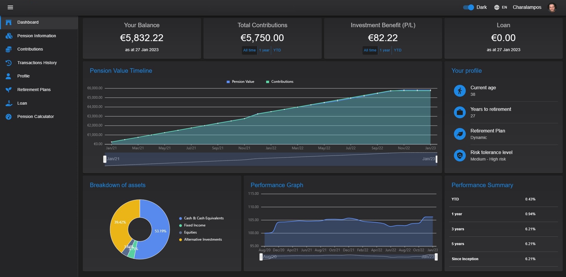 Pension Fund Management Solution